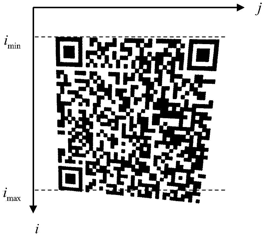 Vertex positioning method for QR code image geometric correction