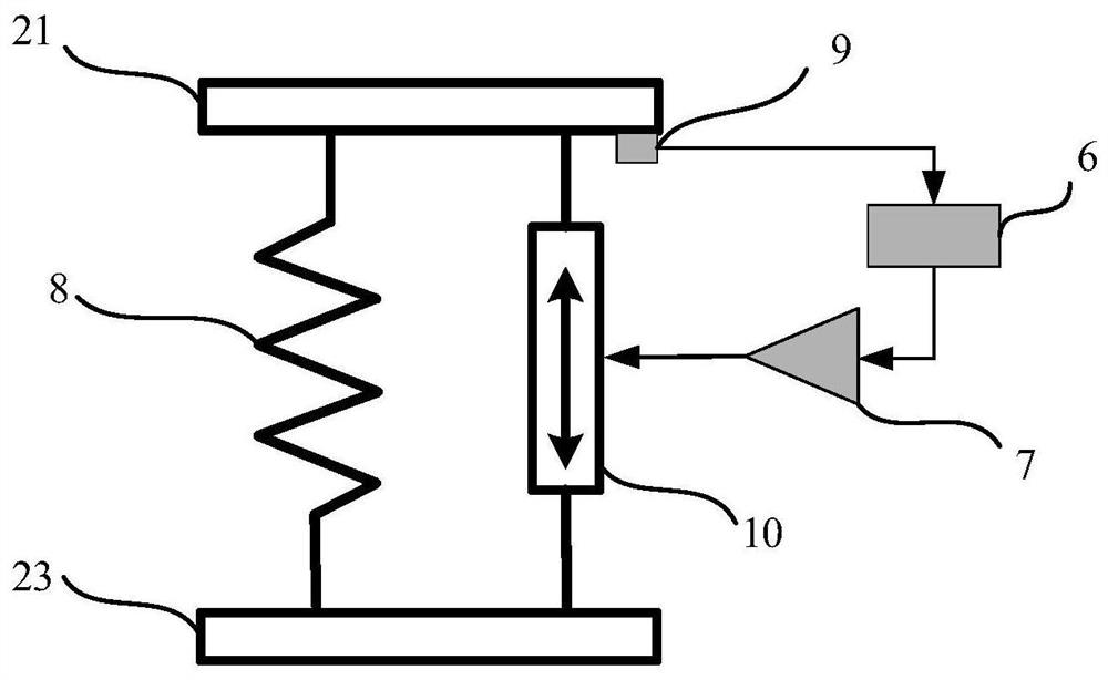 Vibration damping device and method for transportation of South Pole astronomical equipment