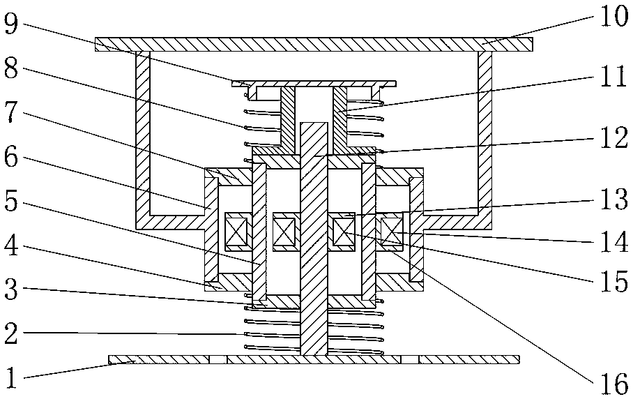 Double spring magnetorheological shock absorber