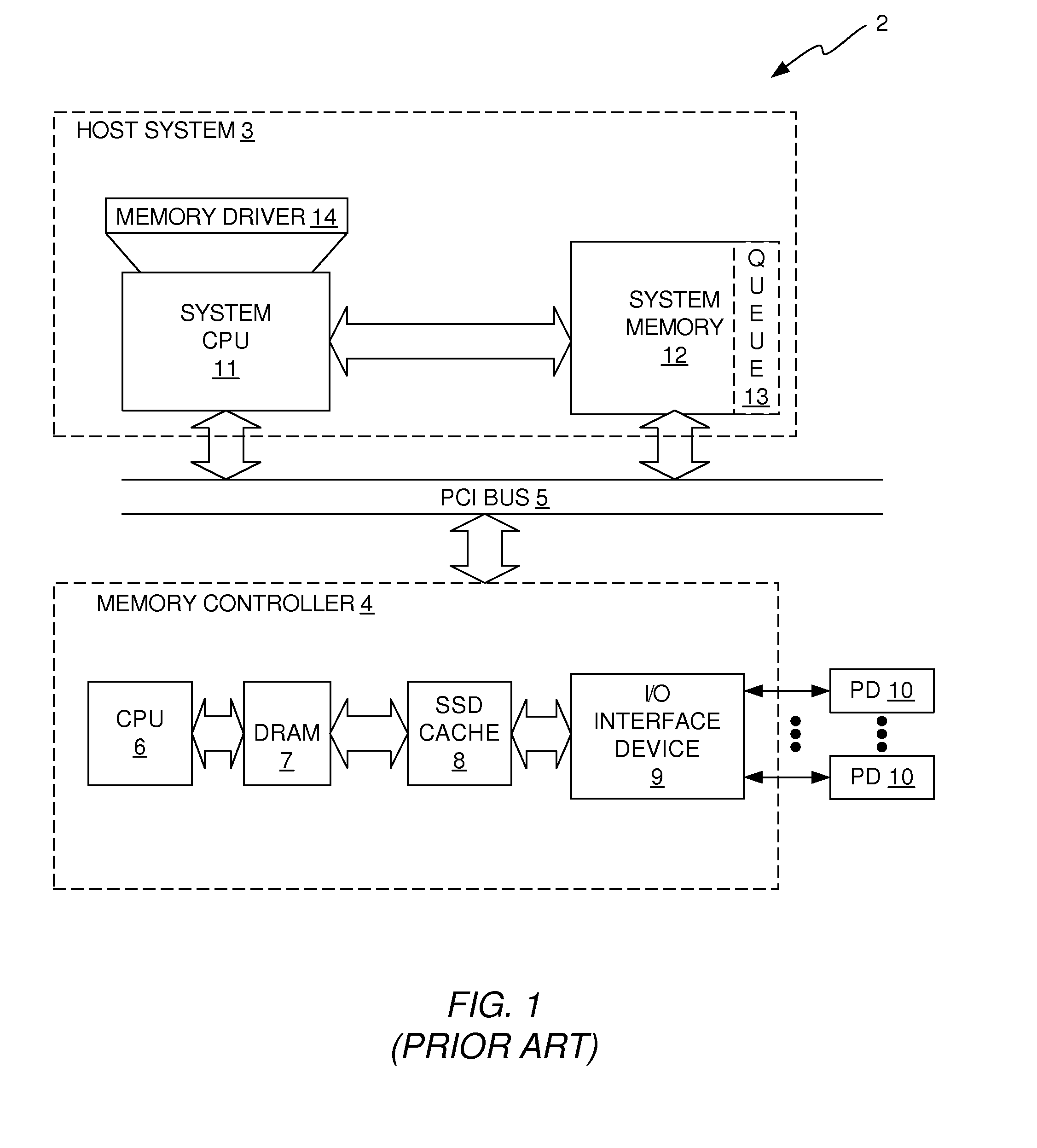 Methods and systems for performing deduplication in a data storage system