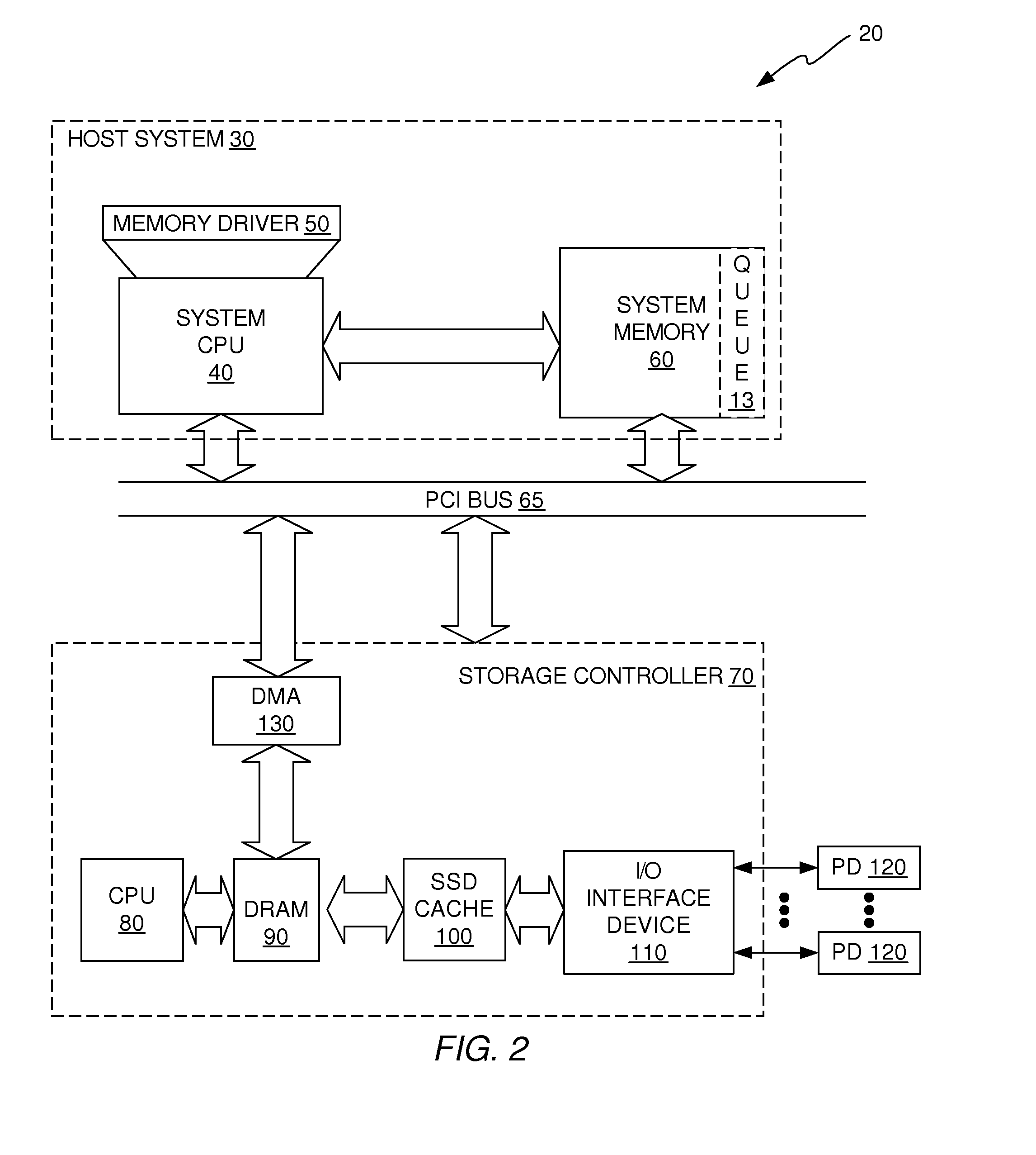 Methods and systems for performing deduplication in a data storage system