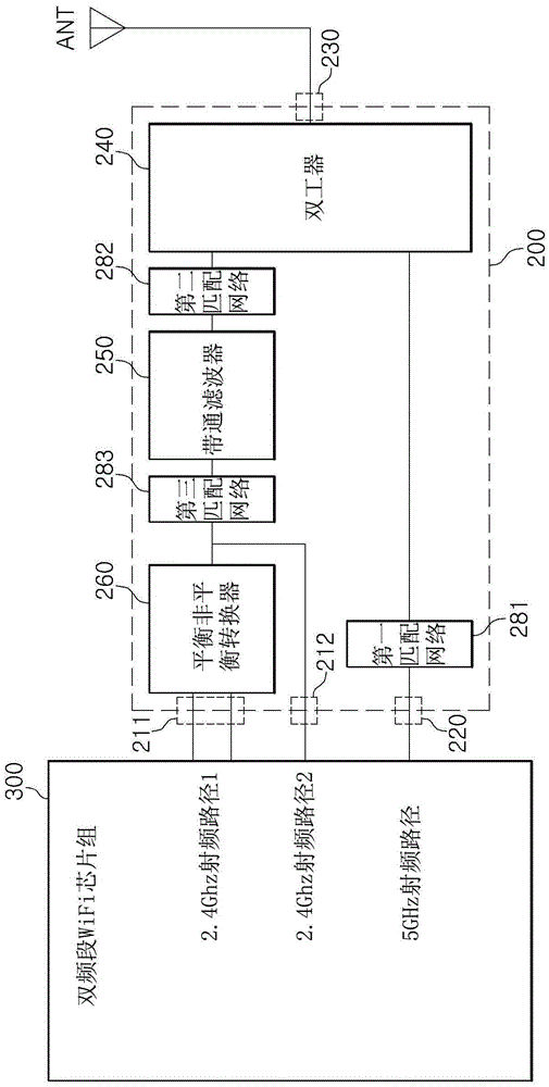 Dual-band filter and operating method therof