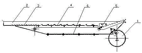 Corrugated vibrating screen