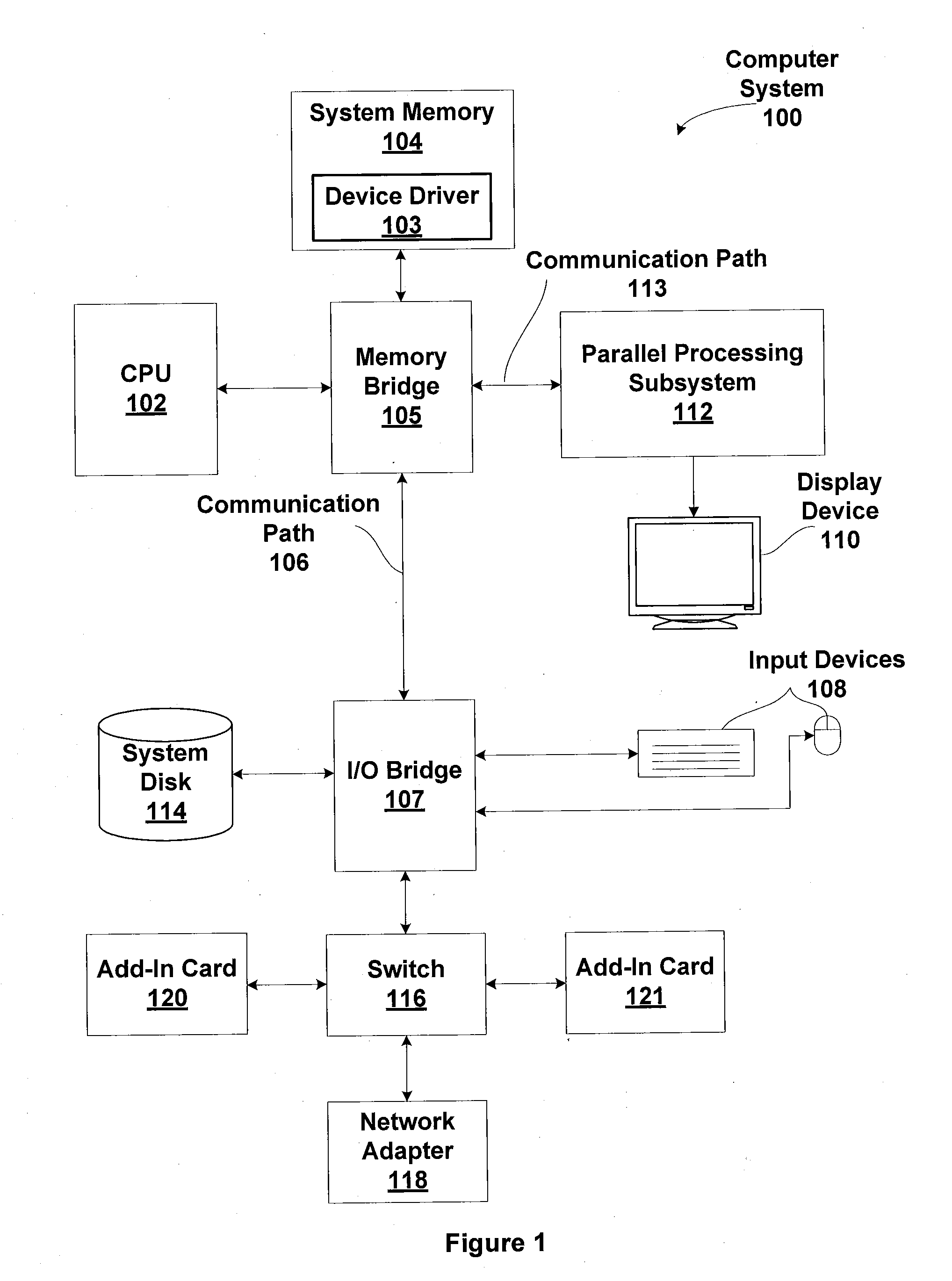 System and Method for Testing Whether a Result is Correctly Rounded