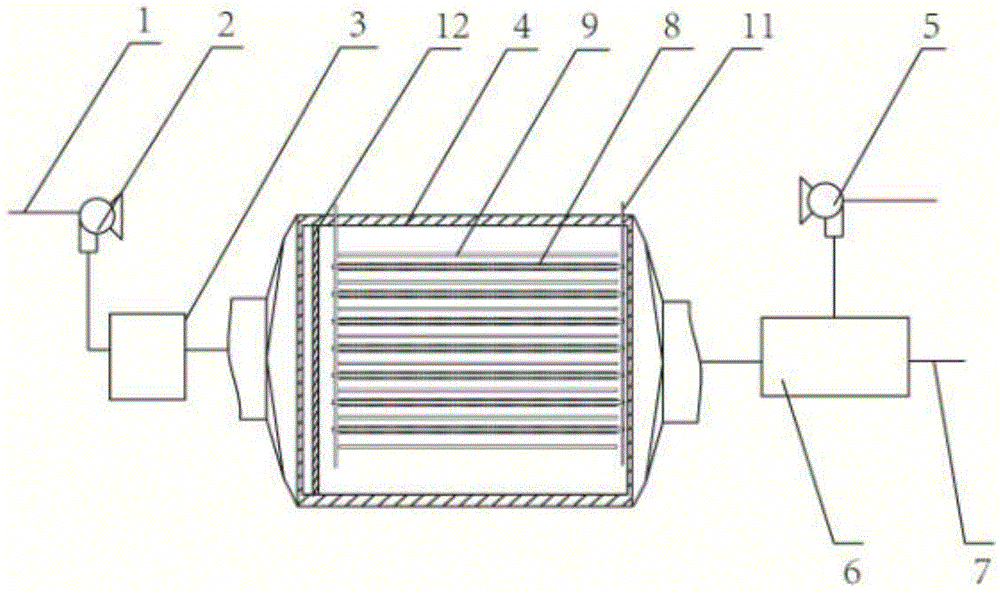 Plasma waste gas treatment equipment and treatment process