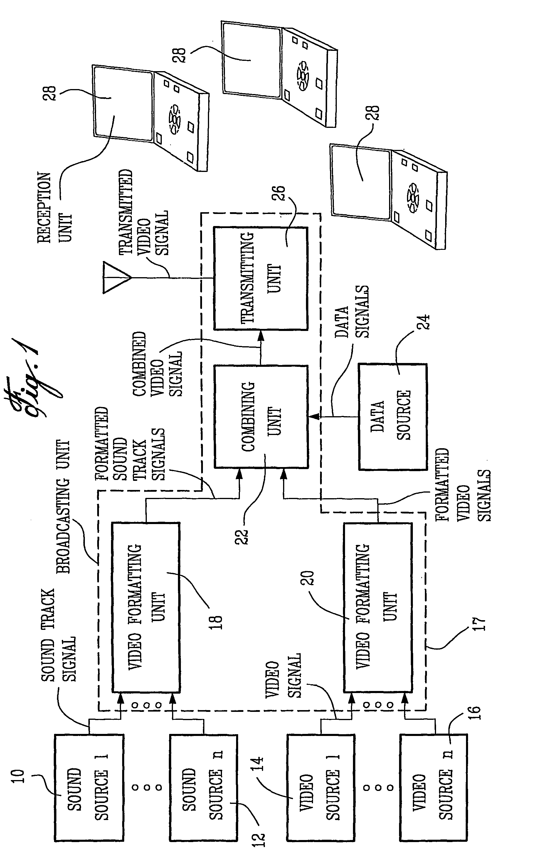 Multi-video receiving method and apparatus
