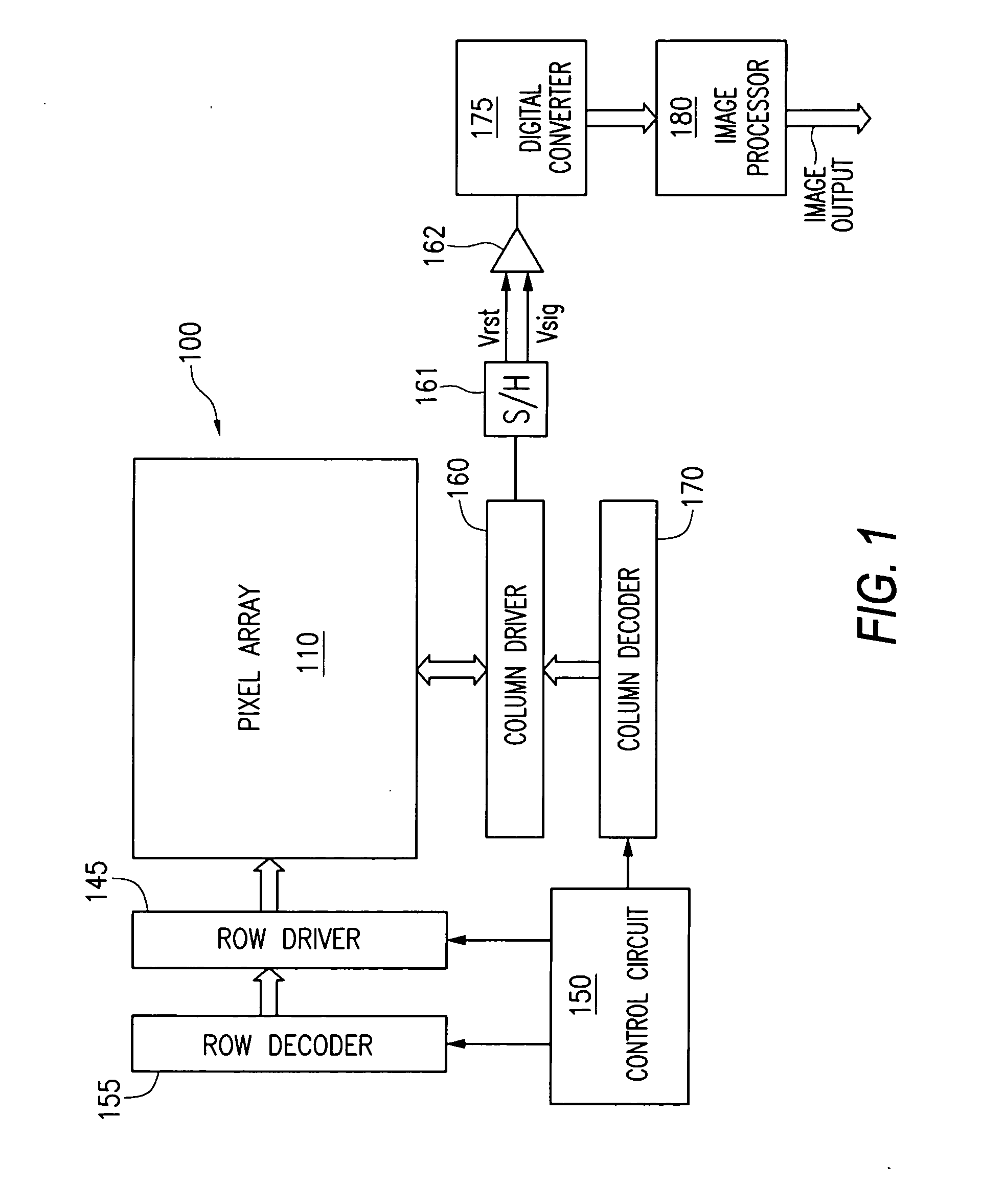 Using high-k dielectrics in isolation structures method, pixel and imager device