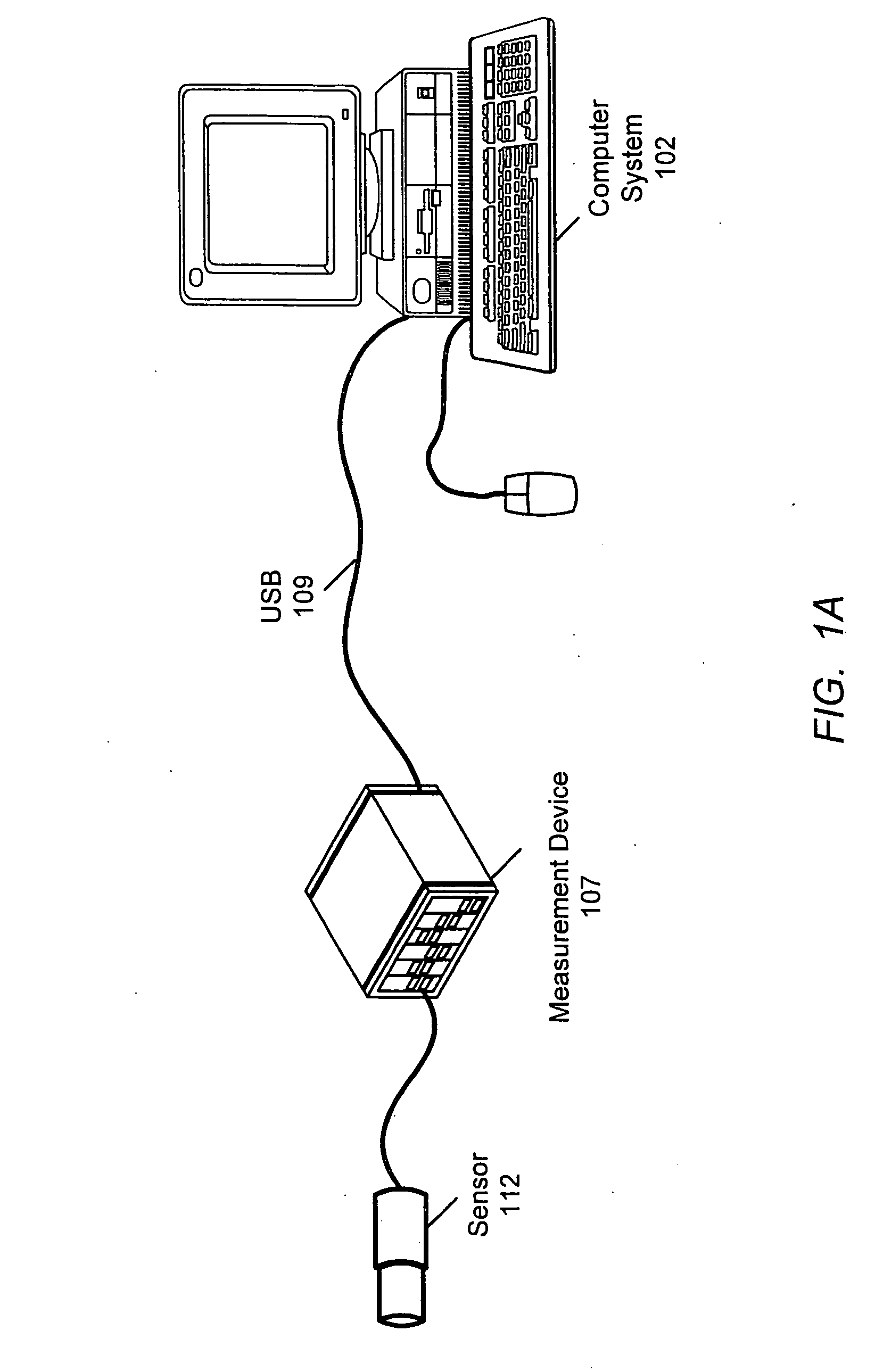Programmable hardware element with cartridge controllers for controlling modular measurement cartridges that convey interface information