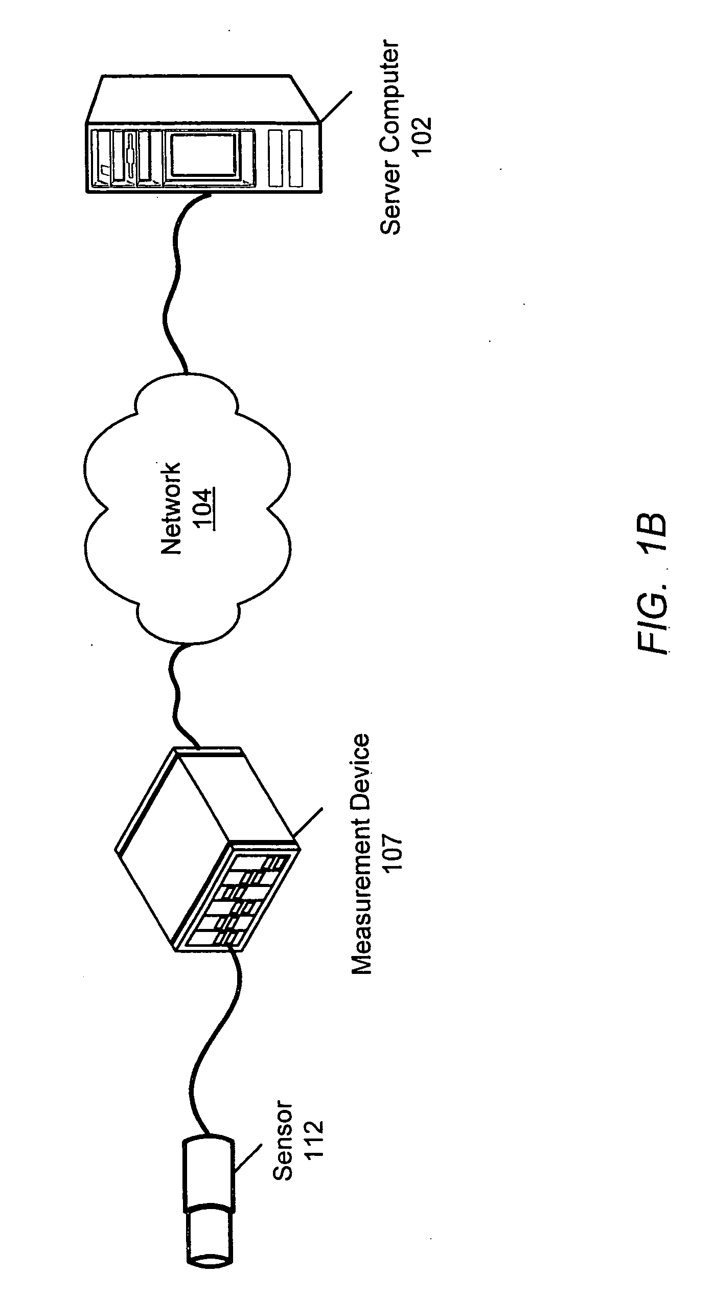 Programmable hardware element with cartridge controllers for controlling modular measurement cartridges that convey interface information