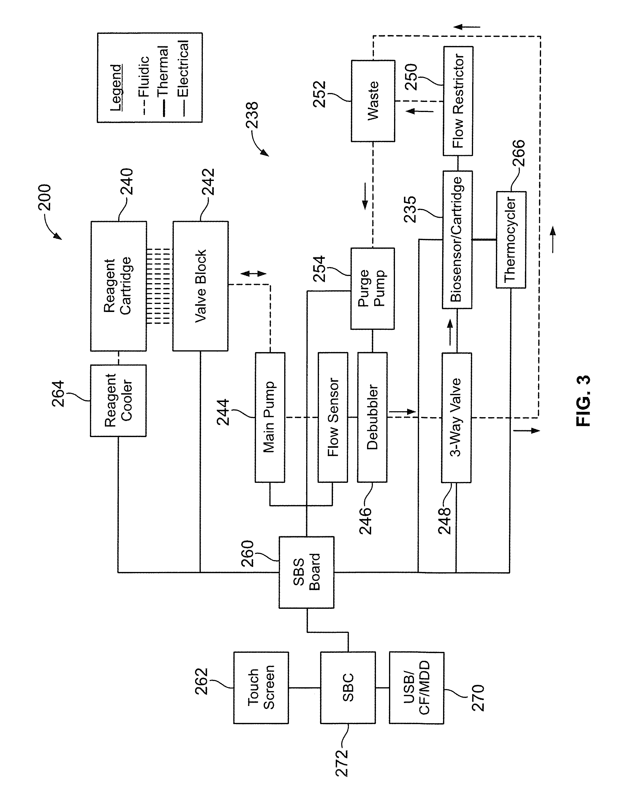 Biosensors for biological or chemical analysis and systems and methods for same