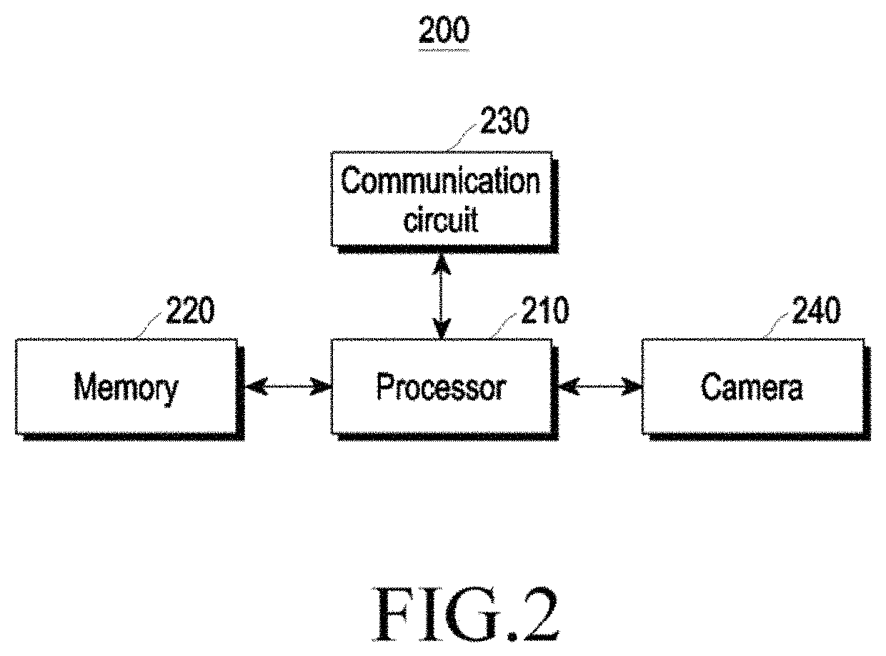 Electronic device for adjusting image quality of display device and method for operating the same