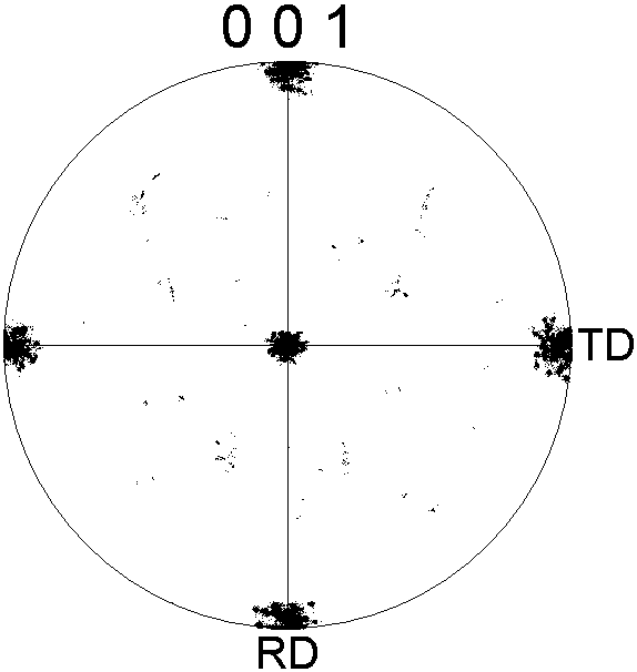 Preparation method of a ferromagnetic textured nickel-tungsten/nickel-vanadium/nickel-tungsten composite substrate