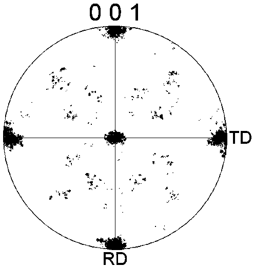 Preparation method of a ferromagnetic textured nickel-tungsten/nickel-vanadium/nickel-tungsten composite substrate