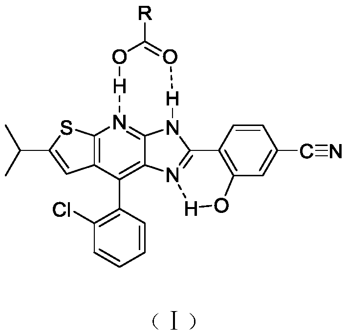 Red solid fluorescent luminescent material and preparation method thereof