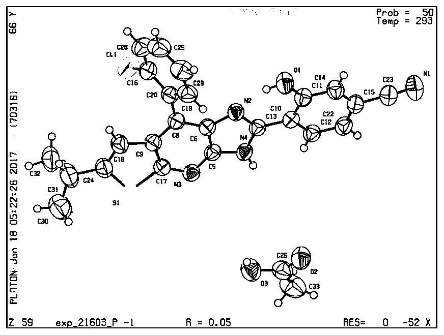 Red solid fluorescent luminescent material and preparation method thereof