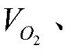 Ventilator oxygen concentration control method, device and system