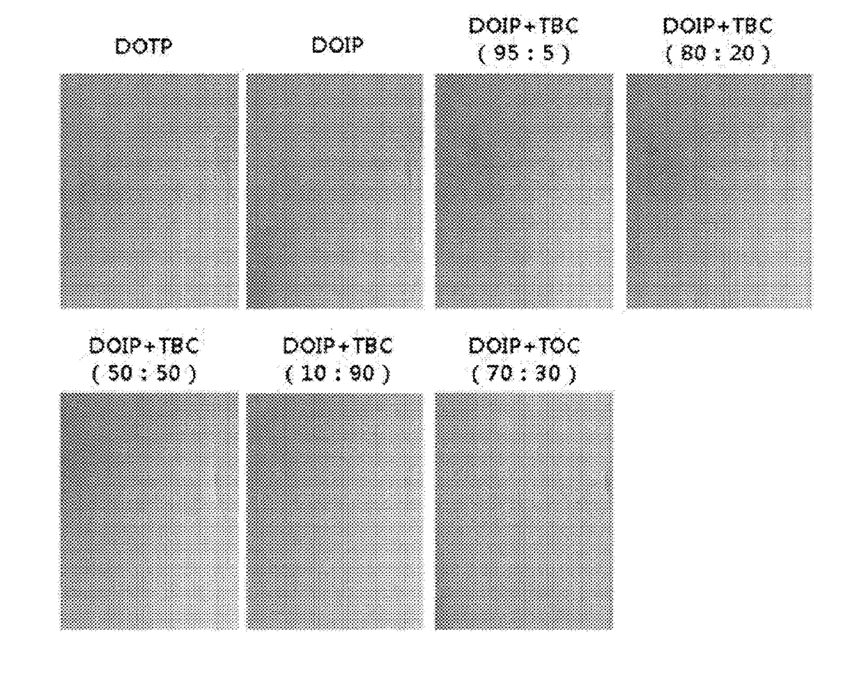 Plasticizer composition, resin composition and method for preparing thereof