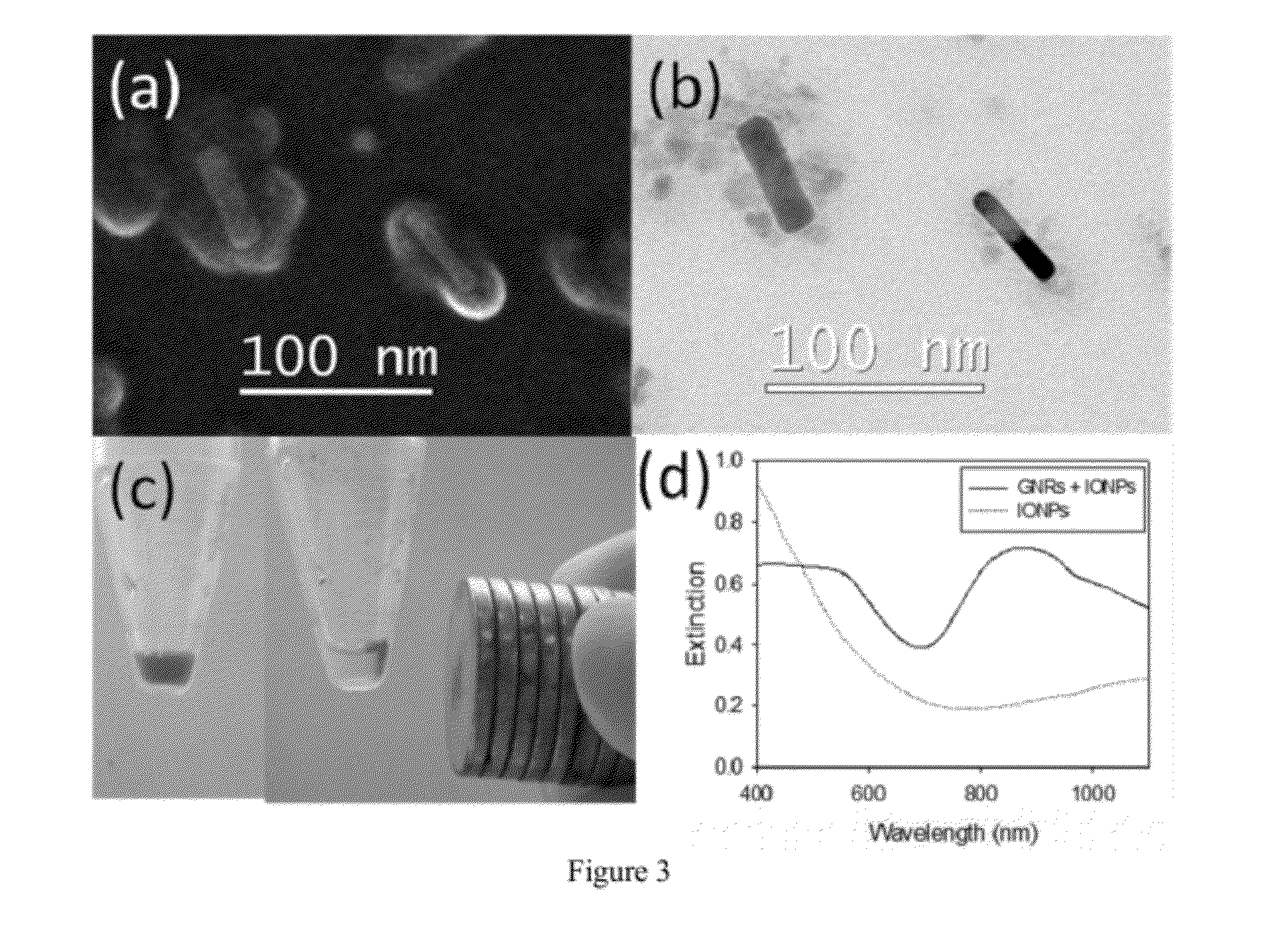 Multifunctional Metal Nanoparticles Having A Polydopamine-Based Surface and Methods of Making and Using the Same