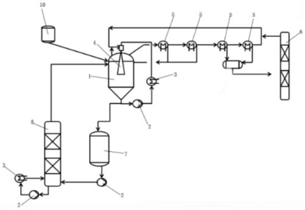 Process for synthesis of n-octylamine using loop reactor