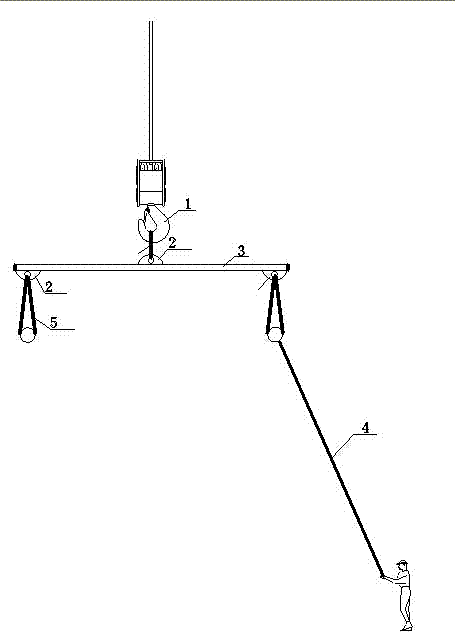 Hoisting method of driving pole method