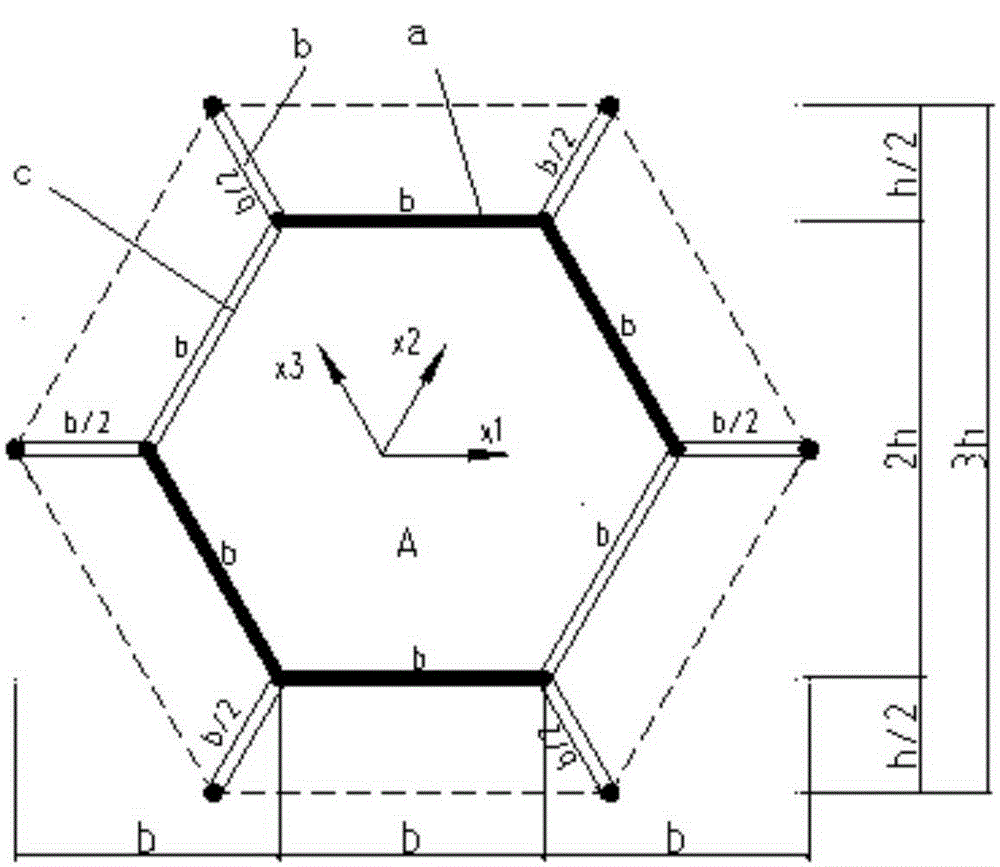 Manufacturing method for regular hexagonal honeycomb latticed steel hollow floor frame box type structure