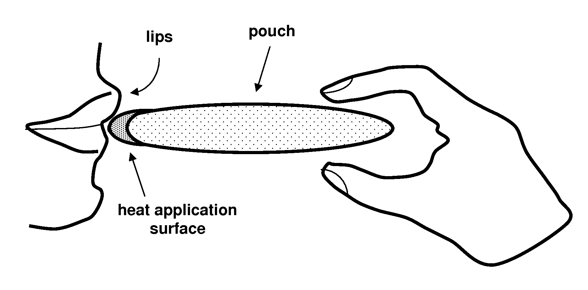 Chemical warming device and method for the treatment of viruses such as herpes