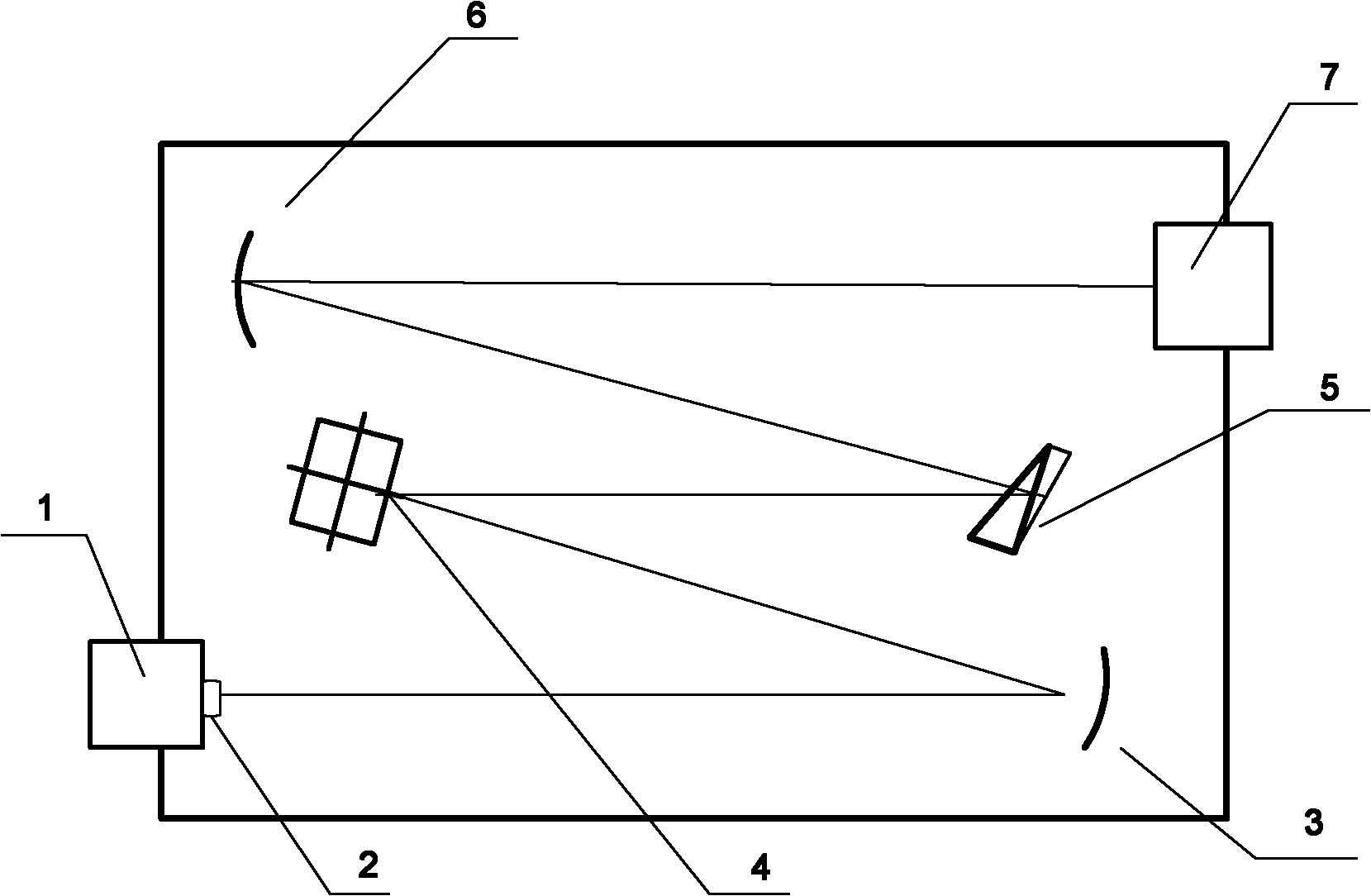 Debugging method of echelle grating spectrograph