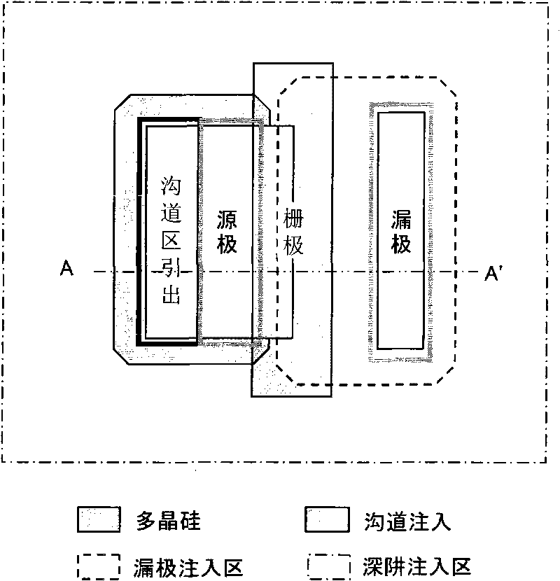 Laterally diffused metal oxide semiconductor (LDMOS) structure for protecting channel district by utilizing polysilicon field polar plate