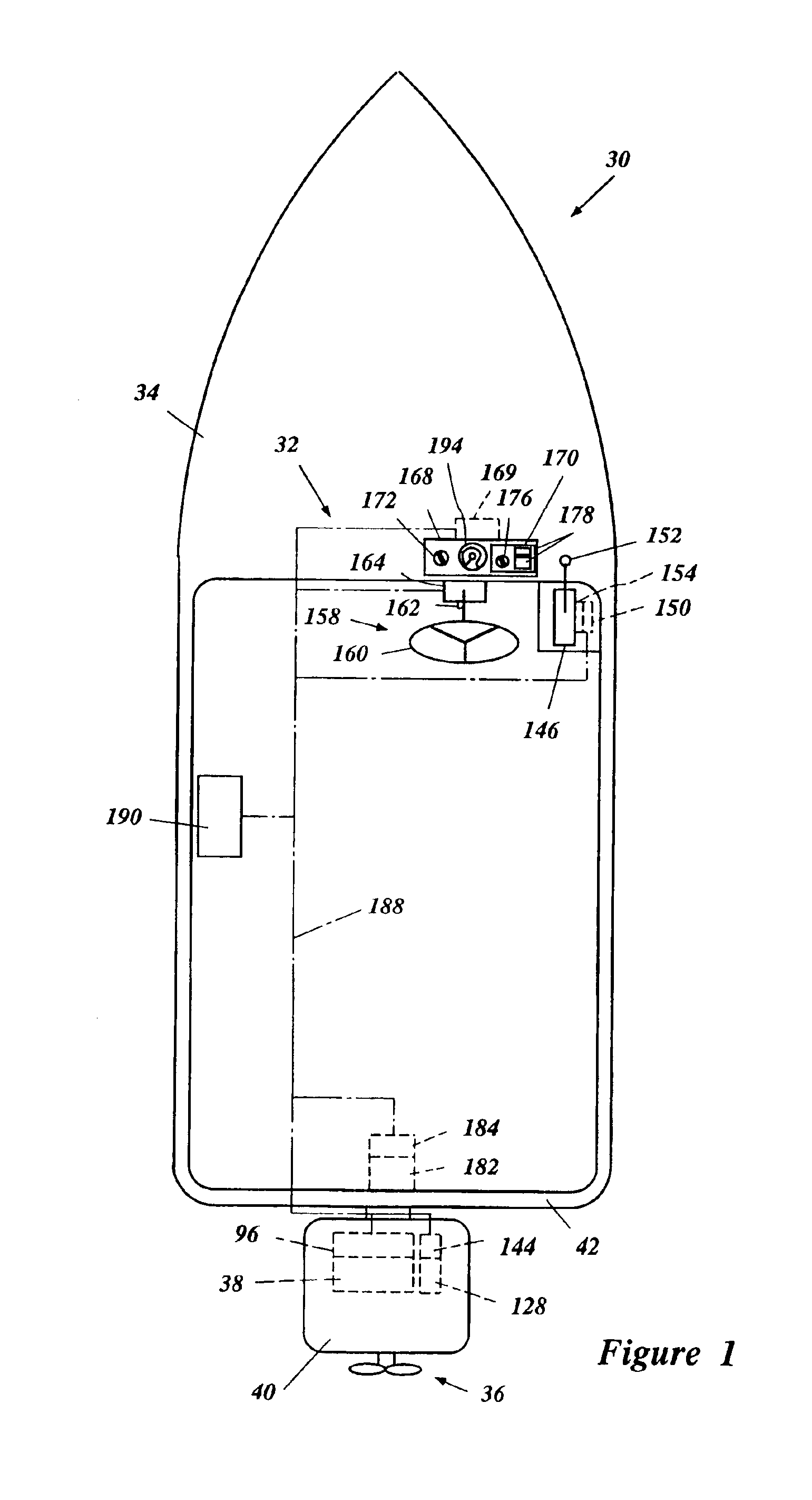 Speed control system and method for watercraft