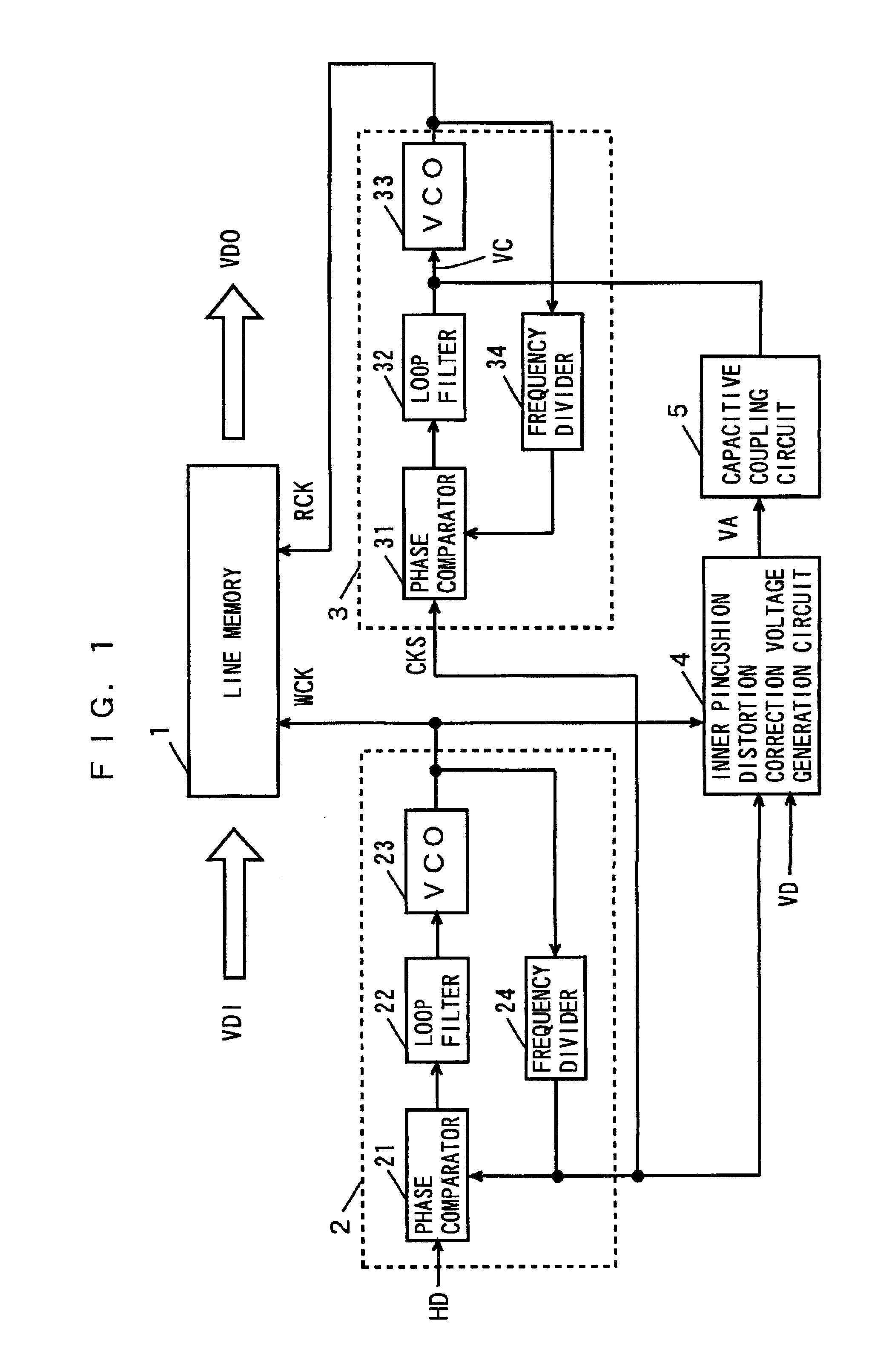 Image distortion correcting device and image distortion correcting method