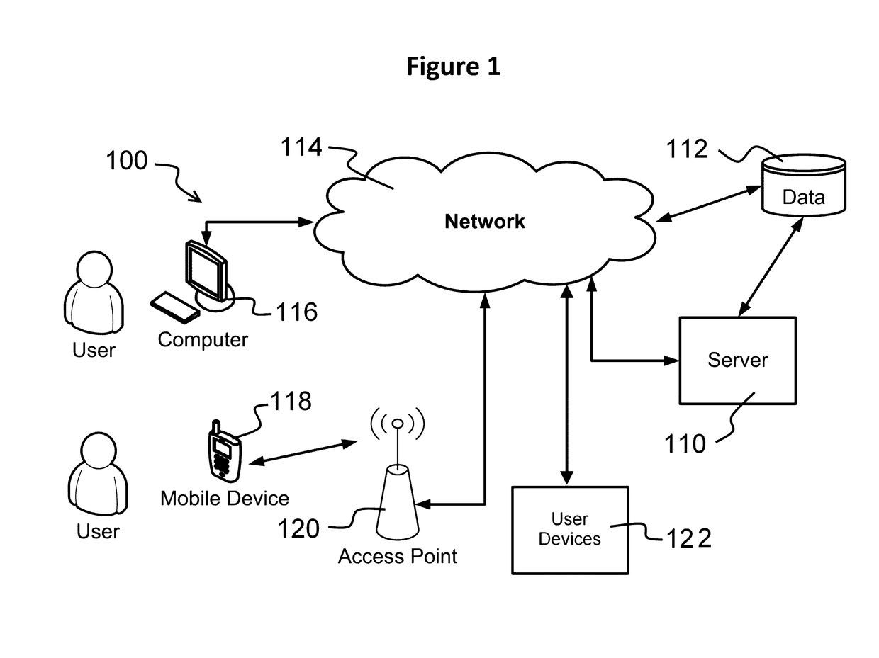 Method of  estimating  tenancy duration and mobility in rental properties