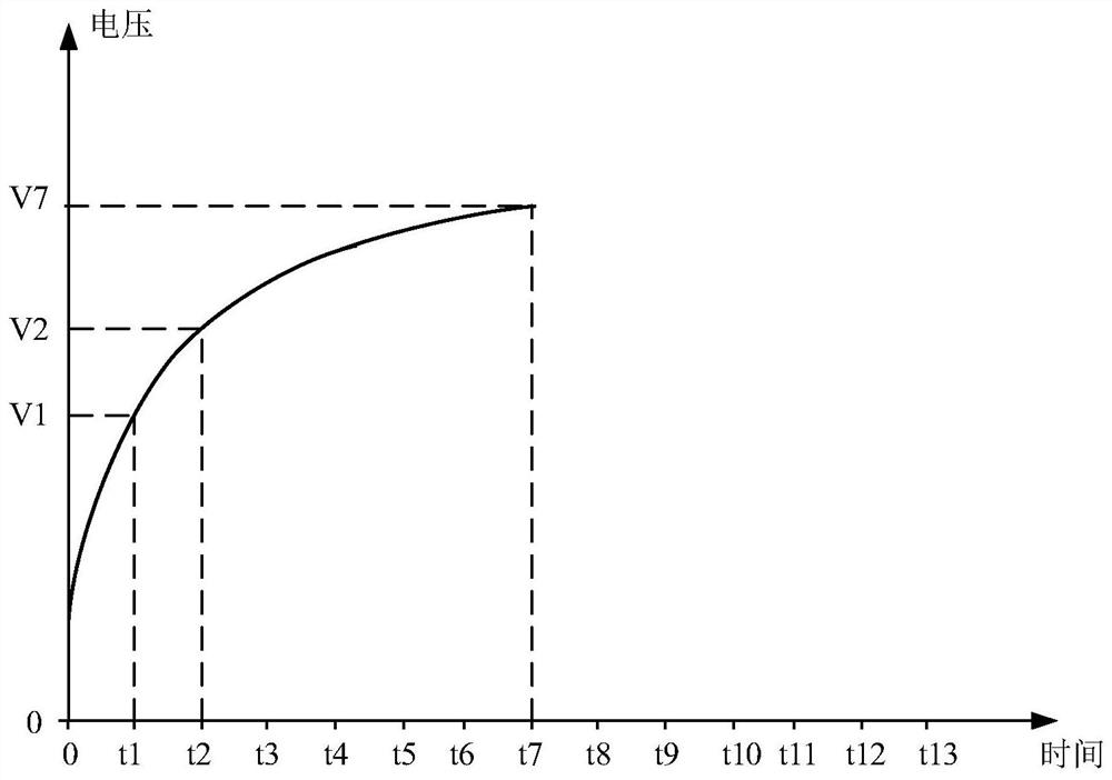 SOC correction method and device, battery management system and storage medium