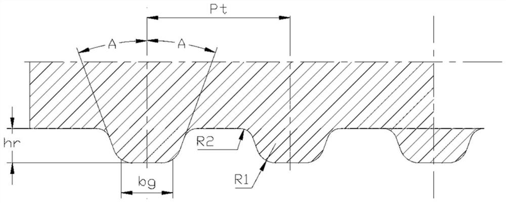 Synchronous tooth-shaped rope transmission device