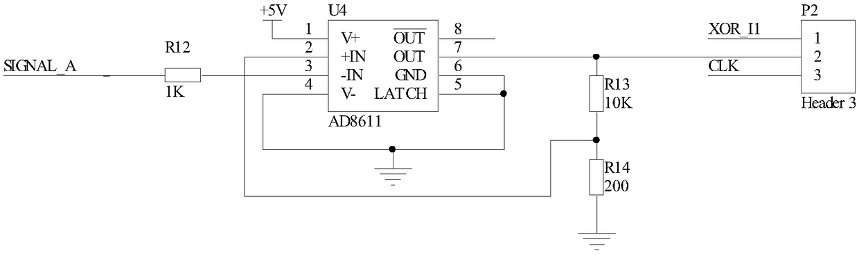 Digital frequency meter