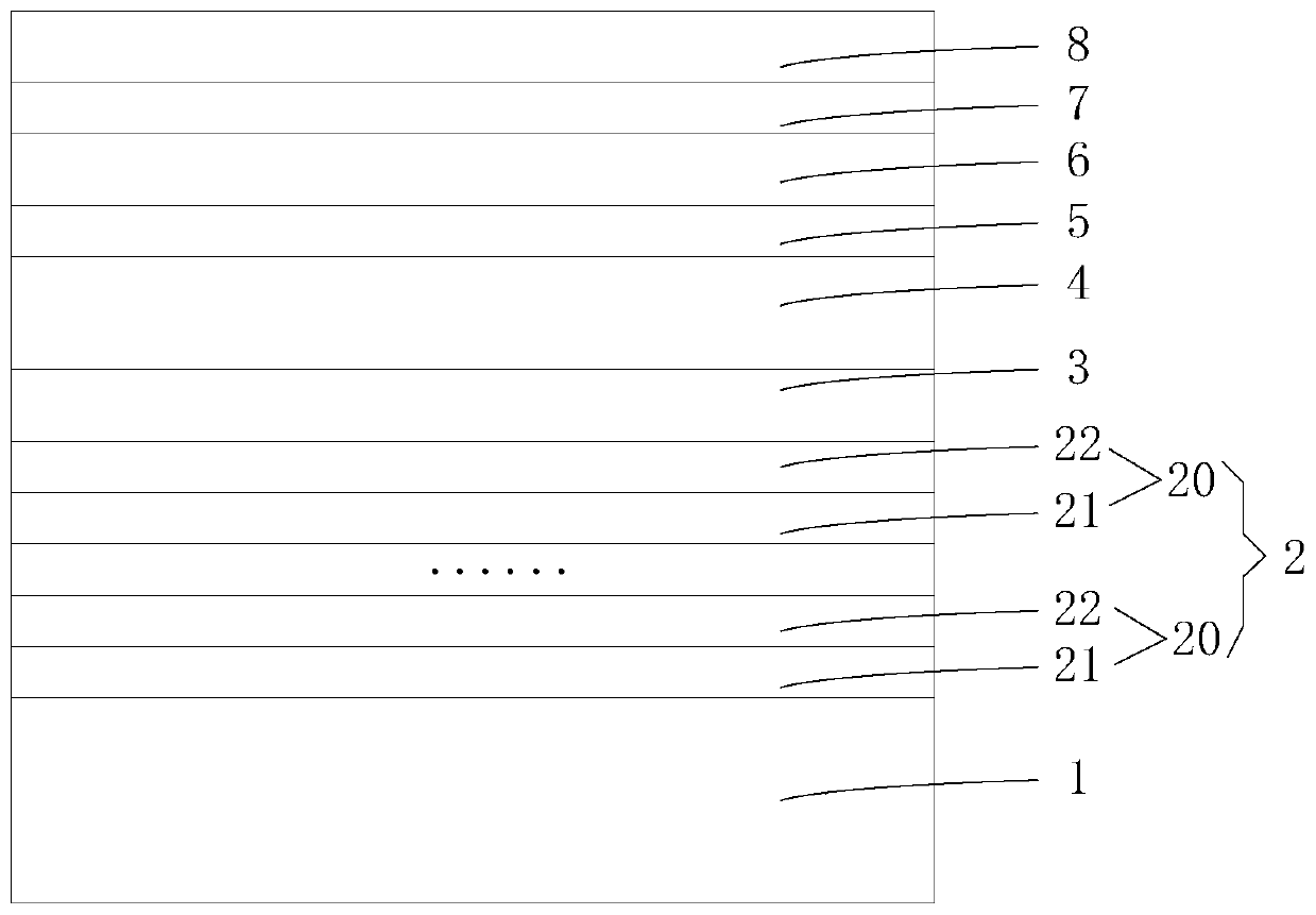 A kind of Gan-based light-emitting diode epitaxial wafer and preparation method thereof