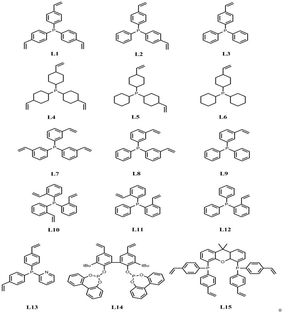 Method for preparing isononyl alcohol from mixed octylene