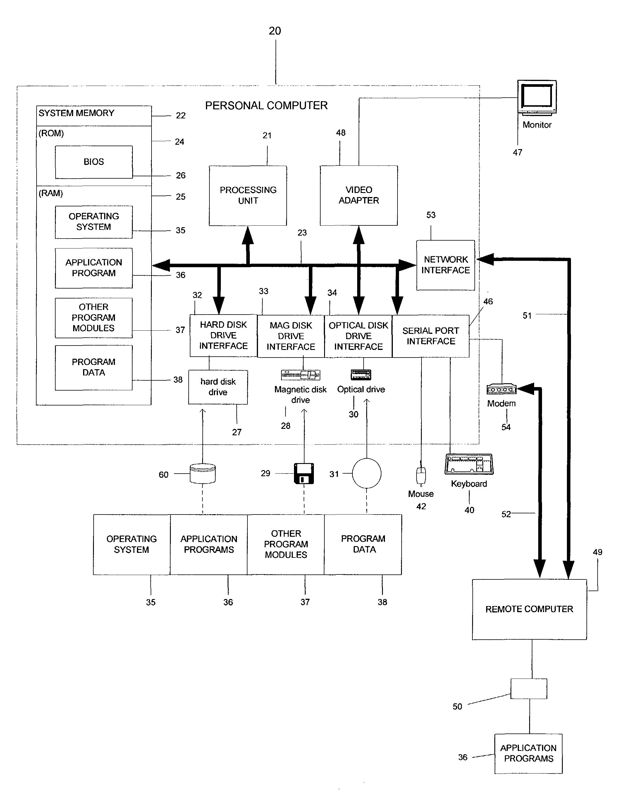 Generalized proximity service