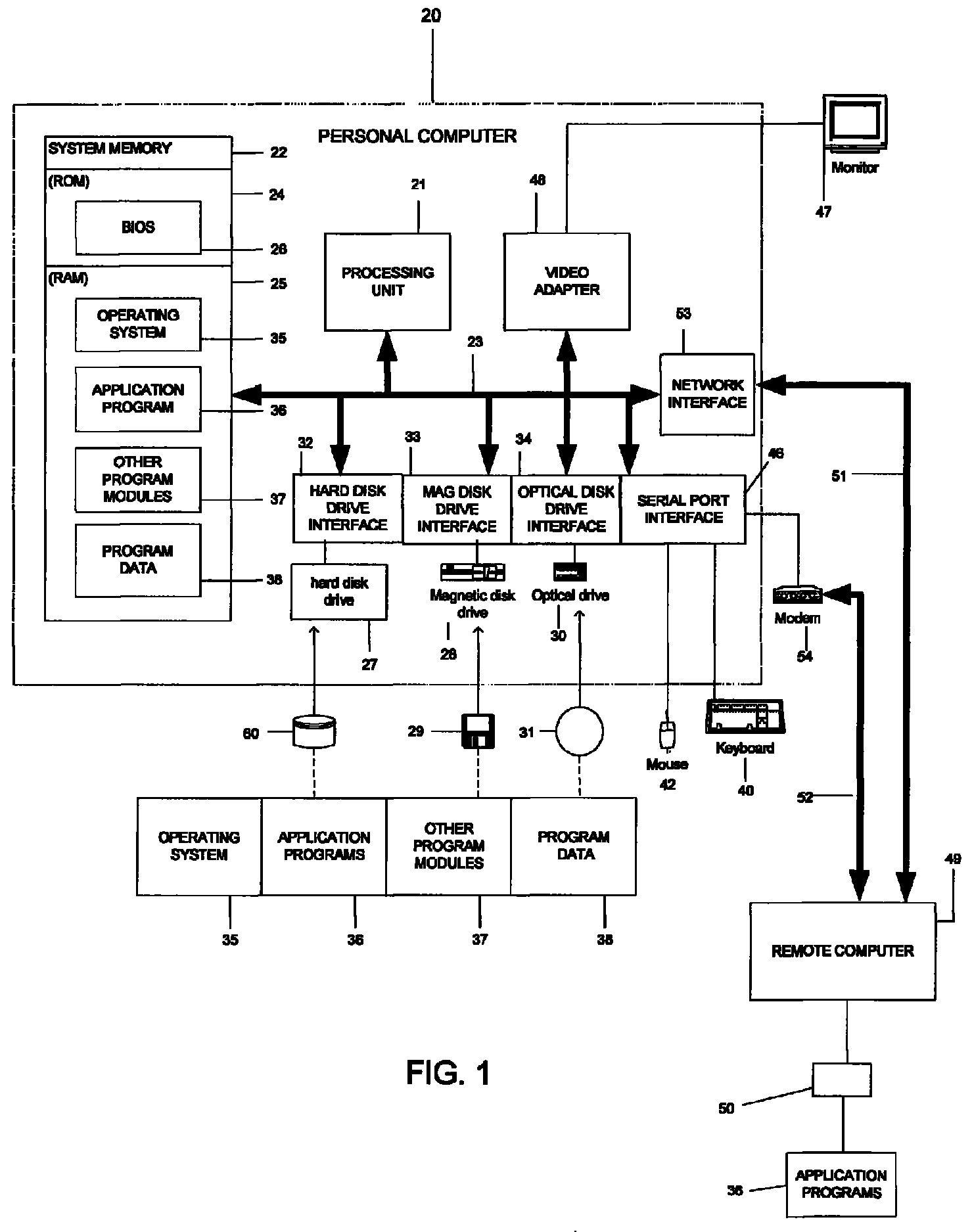 Generalized proximity service