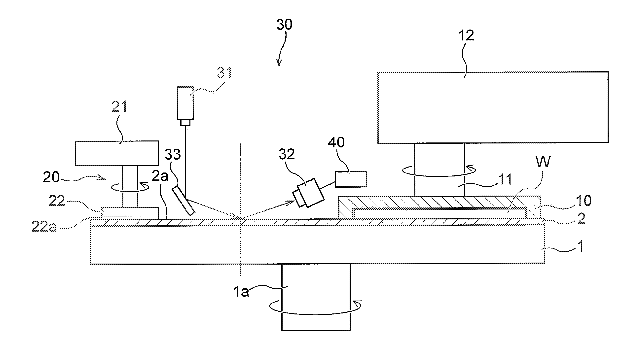 Method and apparatus for measuring surface properties of polishing pad