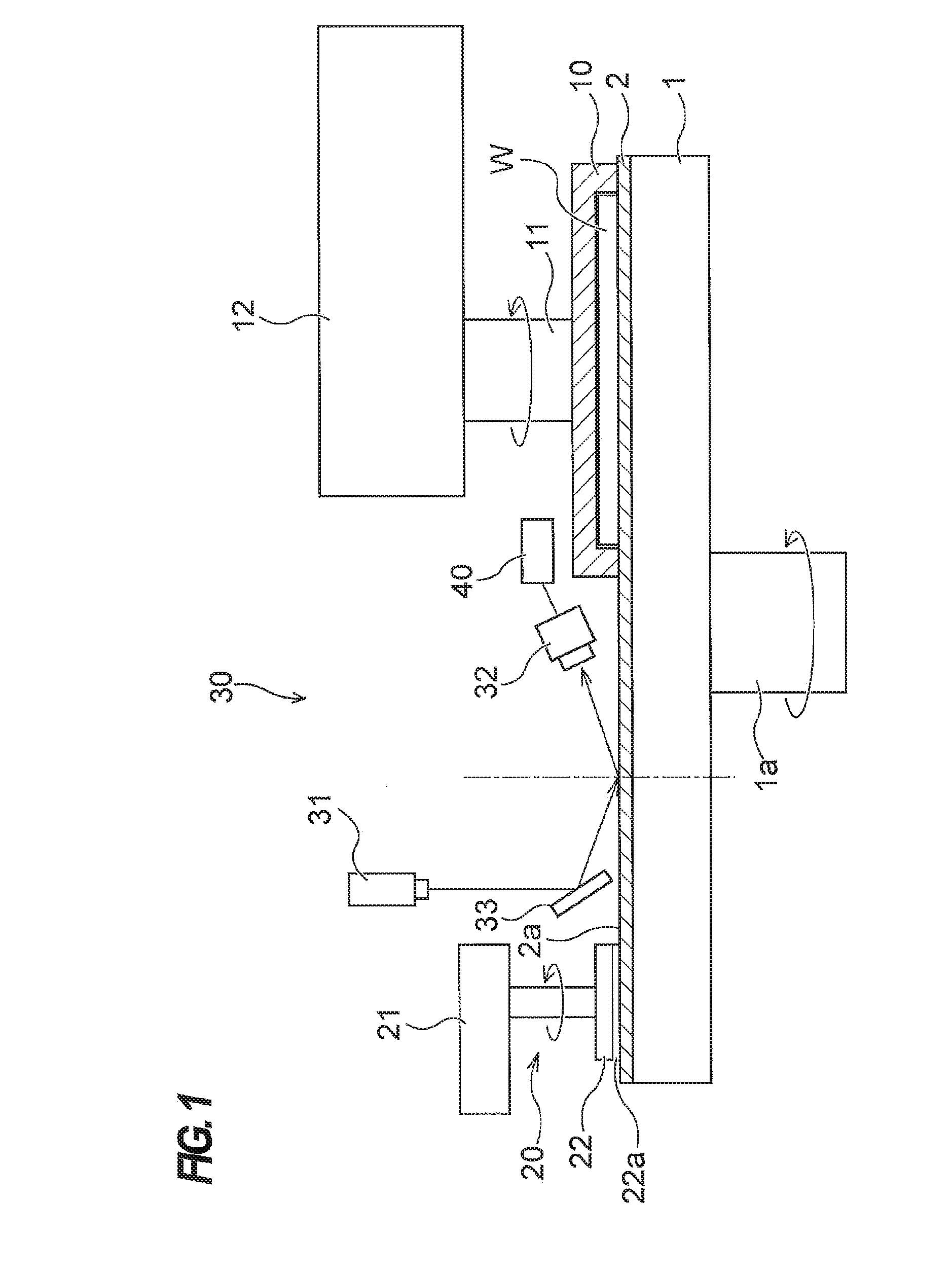 Method and apparatus for measuring surface properties of polishing pad
