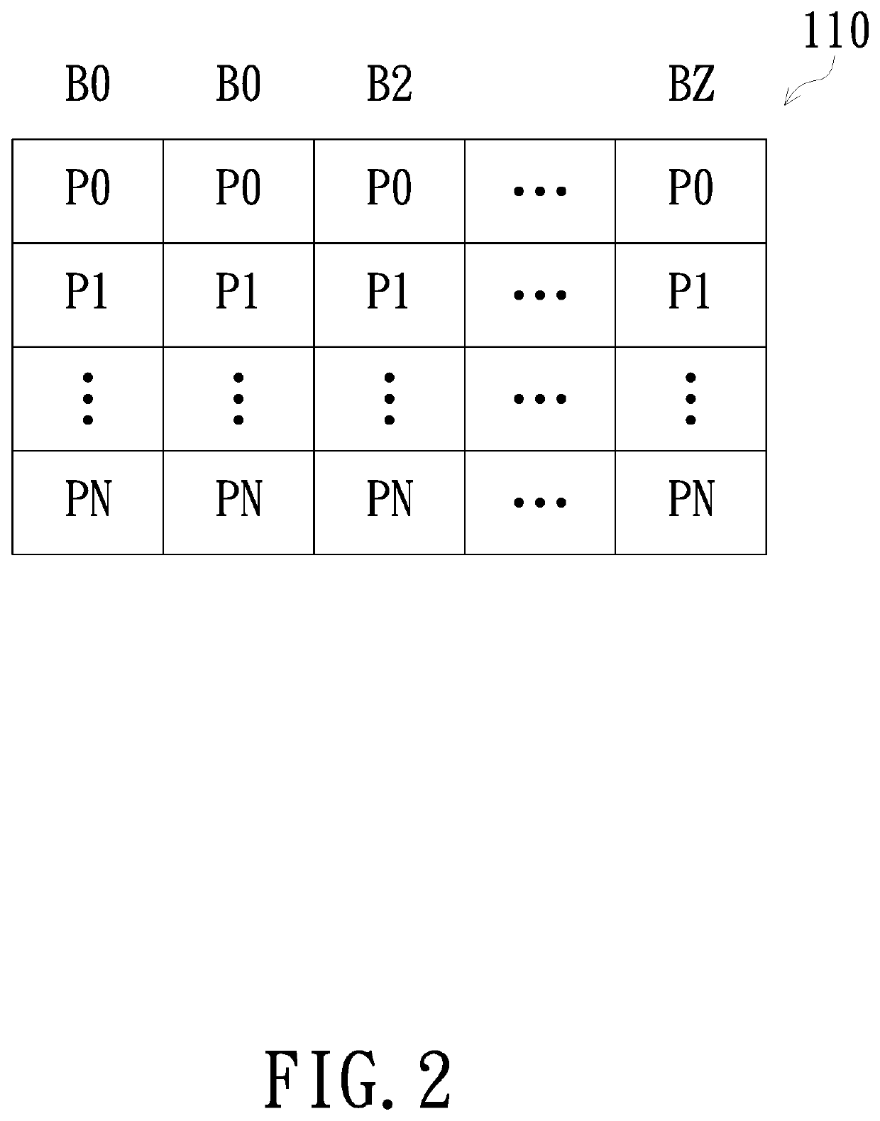 Method for re-reading page data