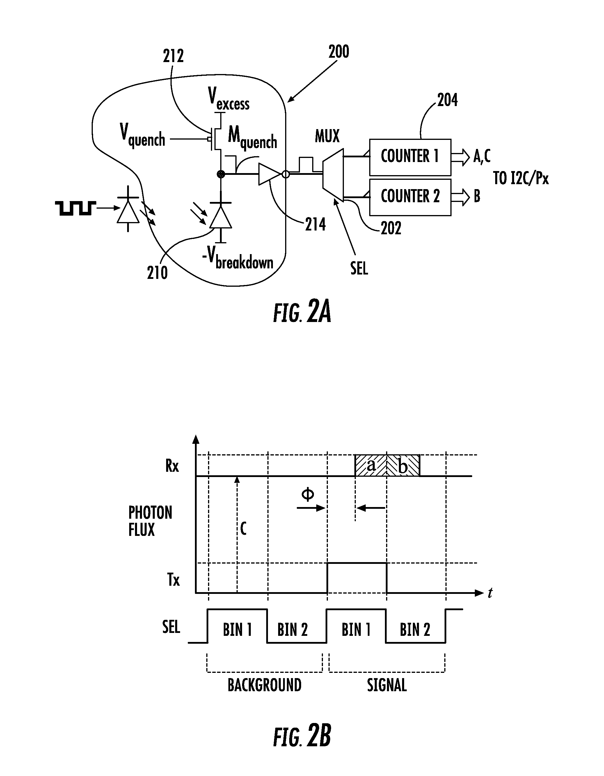 Application using a single photon avalanche diode (SPAD)