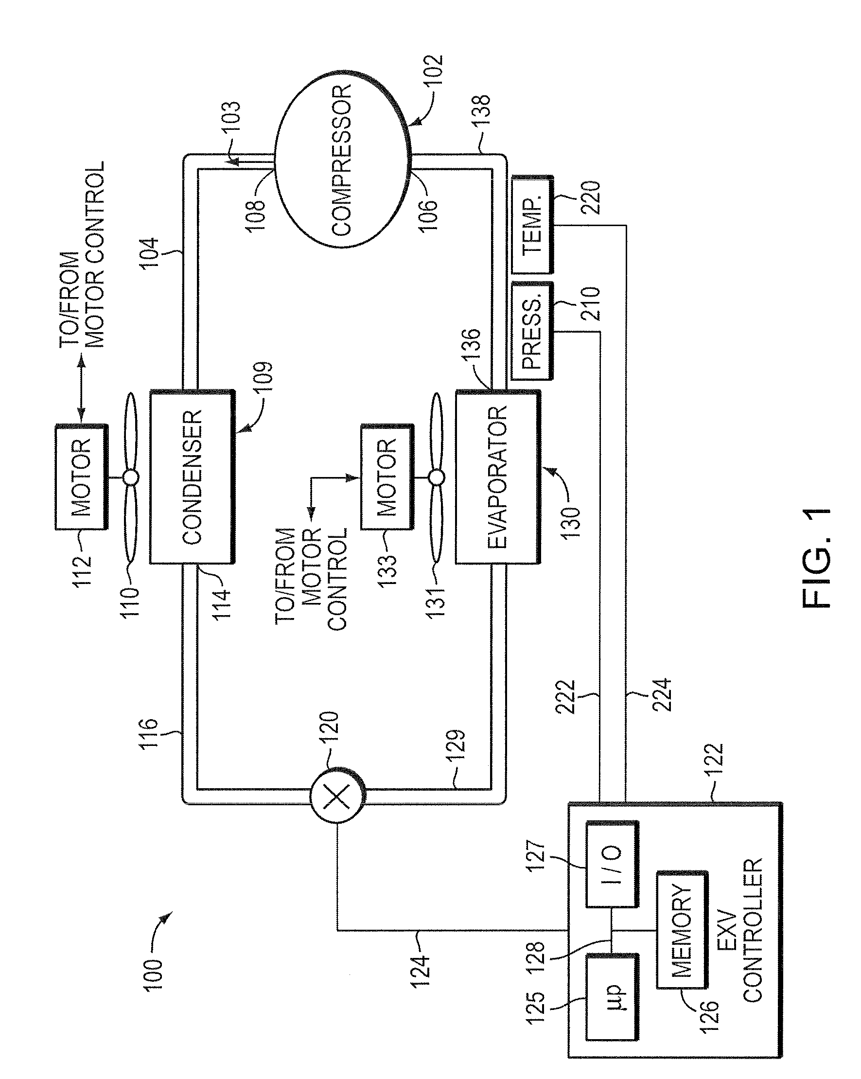 System and method for controlling an air conditioner or heat pump