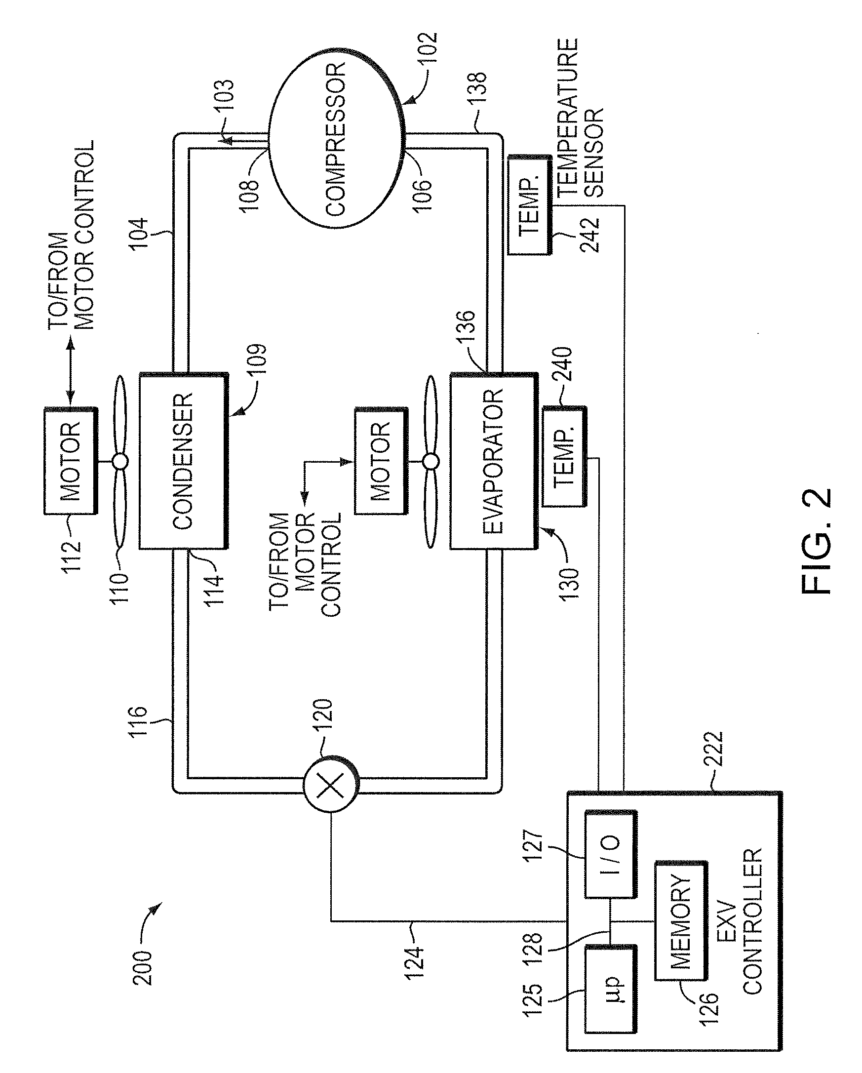 System and method for controlling an air conditioner or heat pump