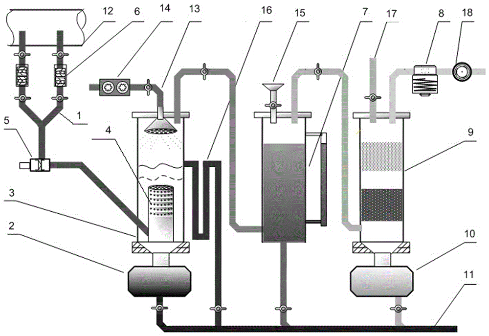 A pretreatment device for coke oven sampling gas