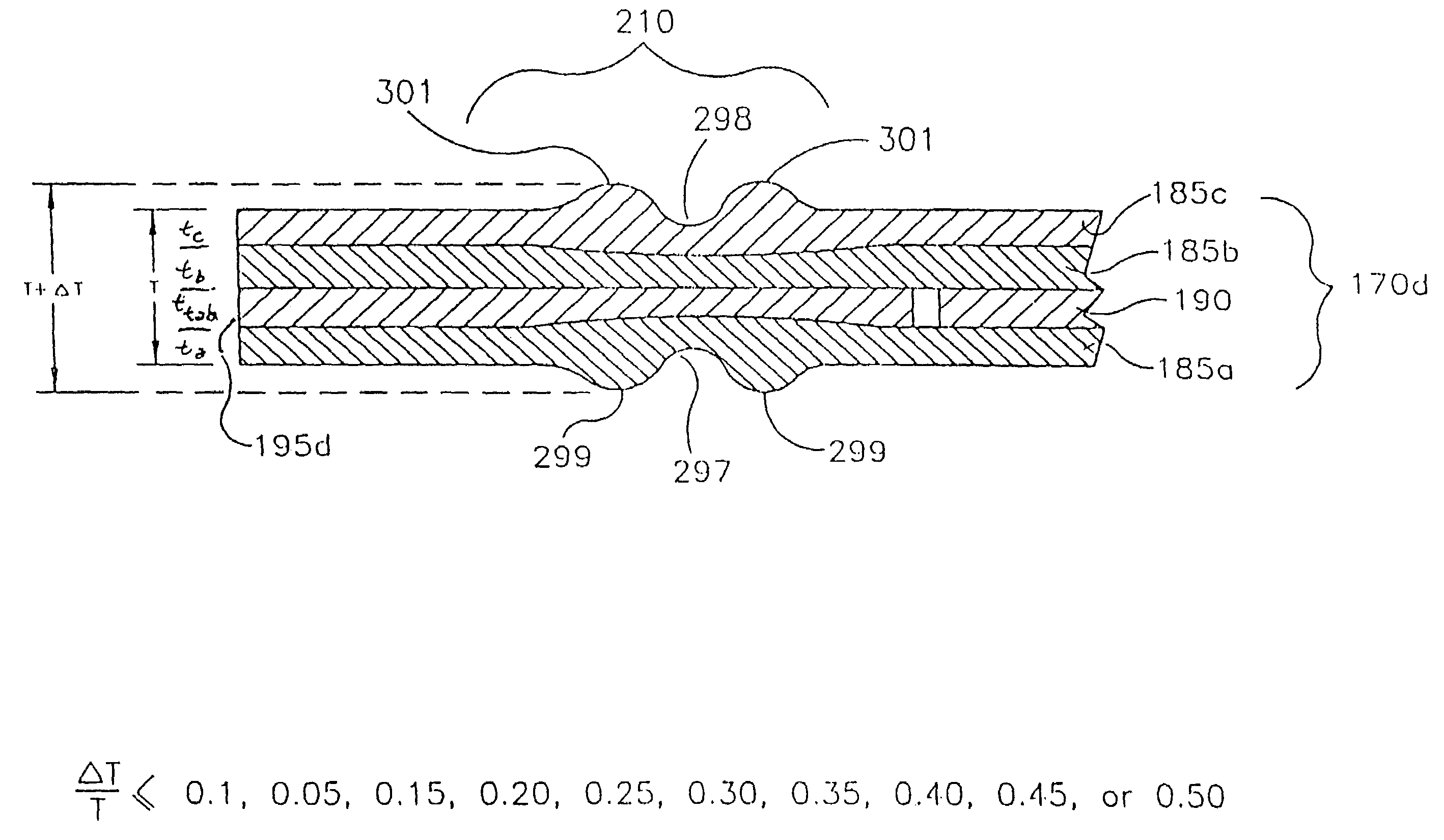 Implantable medical device having flat electrolytic capacitor with differing sized anode and cathode layers