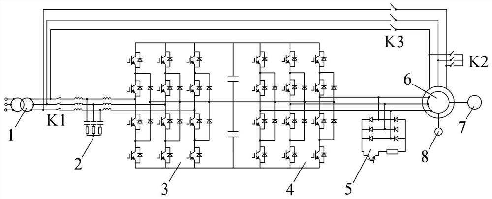 A grid-connected control method for double-fed variable-speed pumped storage units under pumping conditions