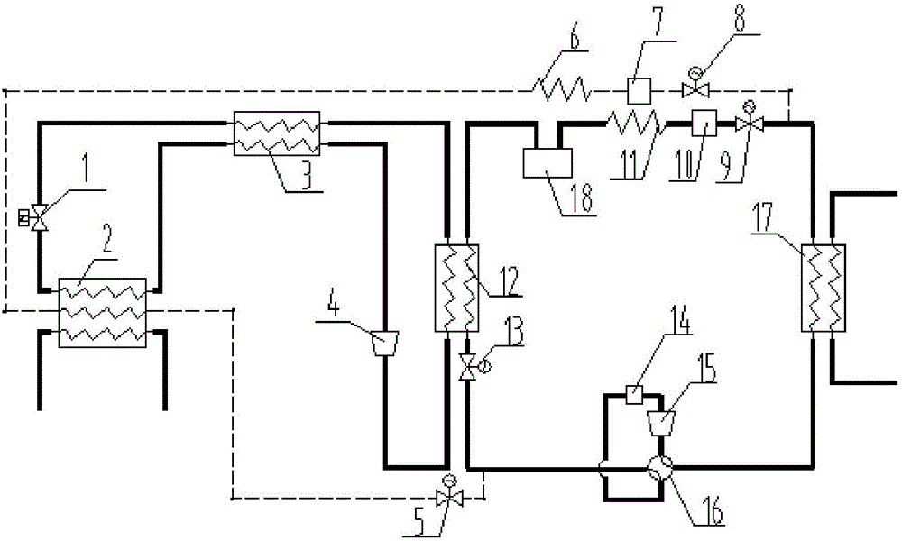 CO2 cascade heat pump system suitable for extremely cold areas and control method thereof