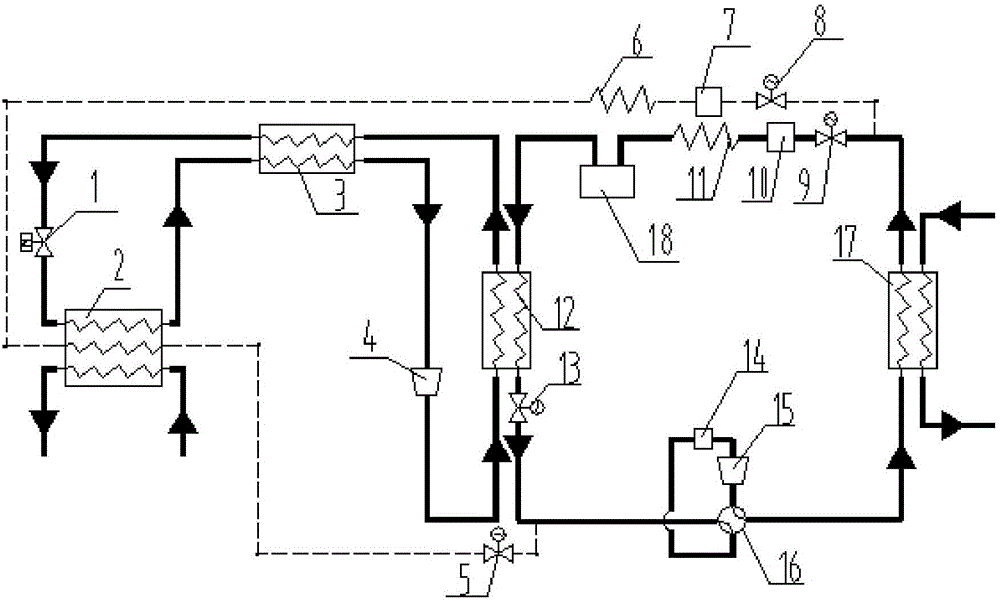 CO2 cascade heat pump system suitable for extremely cold areas and control method thereof