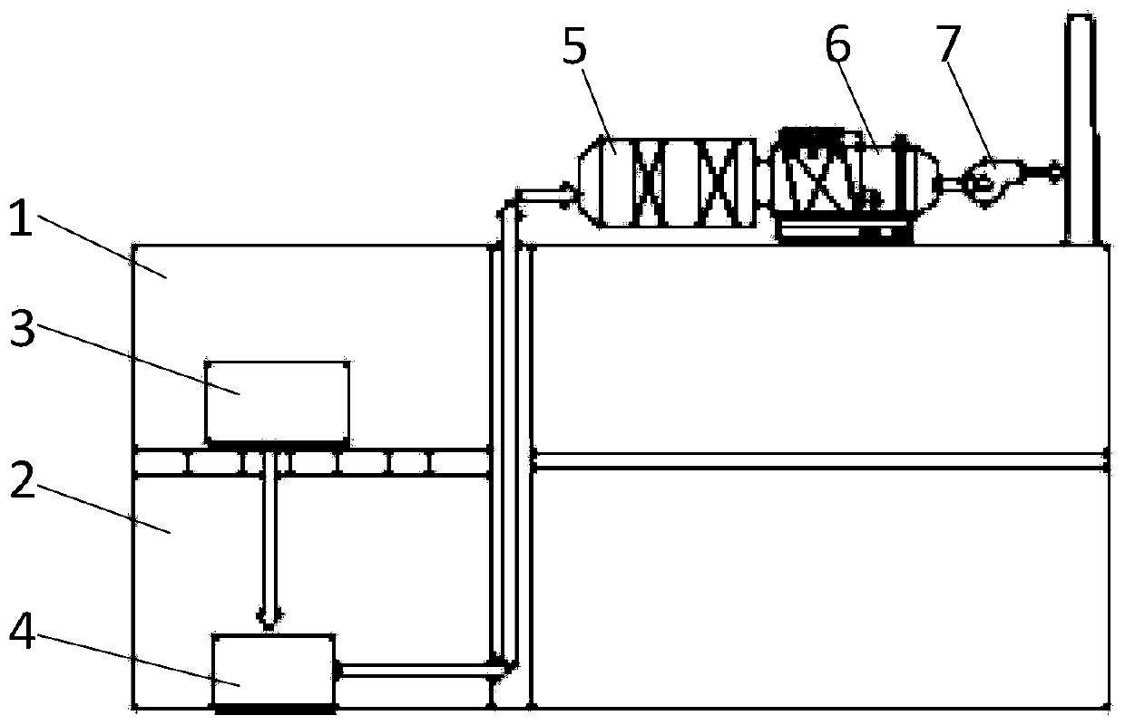 High-boiling-point organic matter waste gas treatment device and treatment method thereof